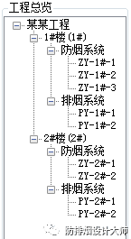 工程总览界面